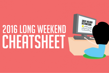 2016 long weekend cheatsheet: How to maximise your public holidays