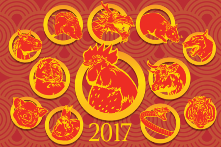 Feeling lucky? What's in store for your Year of The Rooster