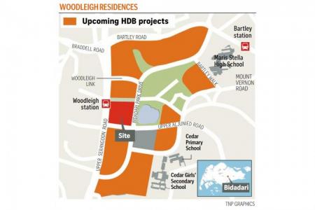 SPH, Kajima break ground on Bidadari's The Woodleigh Residences